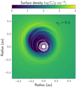 hydrodynamic simulation of planets accreting material