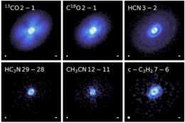 six images of a protoplanetary disk in different emission lines. the apparent size and structure of the disk changes between the images