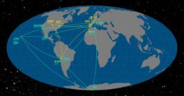 infographic of the Event Horizon Telescope and Global mm-VLBI Array facilities locations
