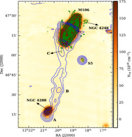 hydrogen density map with density contours connecting M106 to NGC 4288. several other satellite galaxies are present, including NGC 4248 and S5