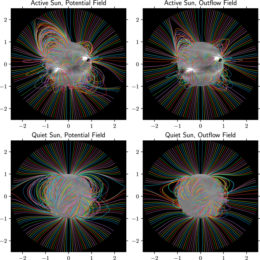 simulations of the Sun's magnetic fields