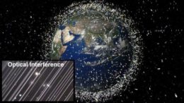 Artist's impression of Earth surrounded by a swarm of satellites. In the bottom left corner of this image, there is an example of a satellite-streaked CCD optical image.