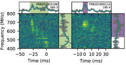 examples of flux observed over time for two fast radio bursts