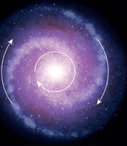 Galaxy with arrows on it showing how the galaxy is spinning.