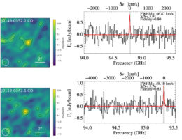 ALMA emission line maps and spectra