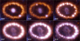 time series of supernova remnant SN 1987A from 1994 to 2016