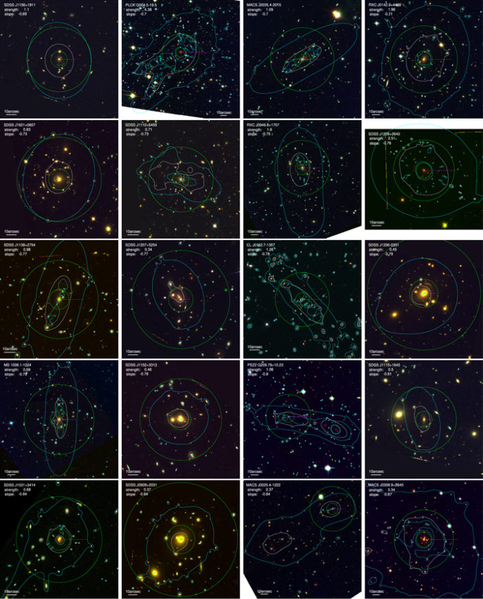 Featured Image: A Collection Of Galaxy Clusters - AAS Nova