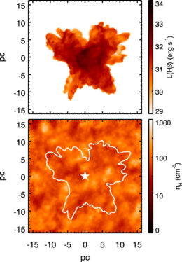 plots of the hydrogen beta emission from the modeled nebula as well as the density of the nebular gas