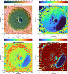models of various properties of Prokofiev crater on Mercury
