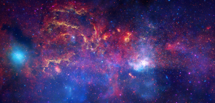 multiwavelength image of the galactic center region