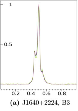 example of a pulsar radio pulse