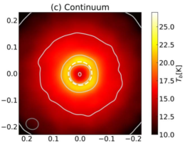 An image showing emission from the small region of sky surrounding TW Hydrae. Equal brightness contours appear as concentric rings centered on inner region of the disk.