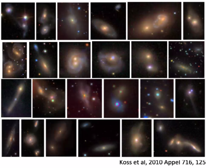 A collage of different galaxy merger remnants.