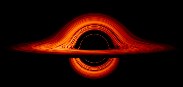 Visualization of the accretion disk around a black hole
