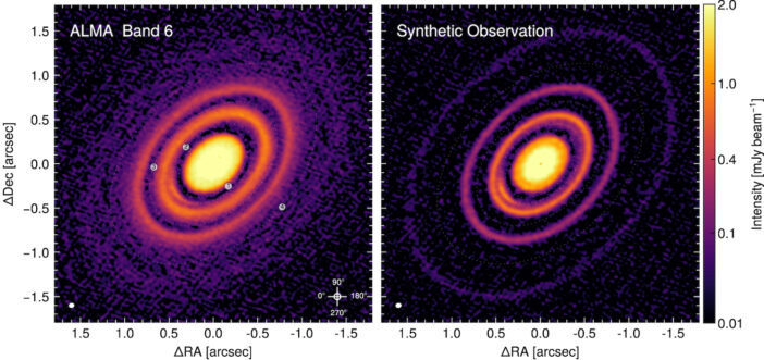 Two images of the surface brightness of a disk