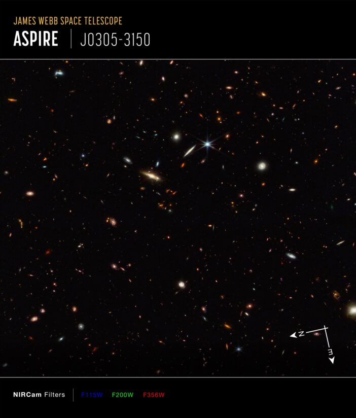 JWST image of a field of distant galaxies