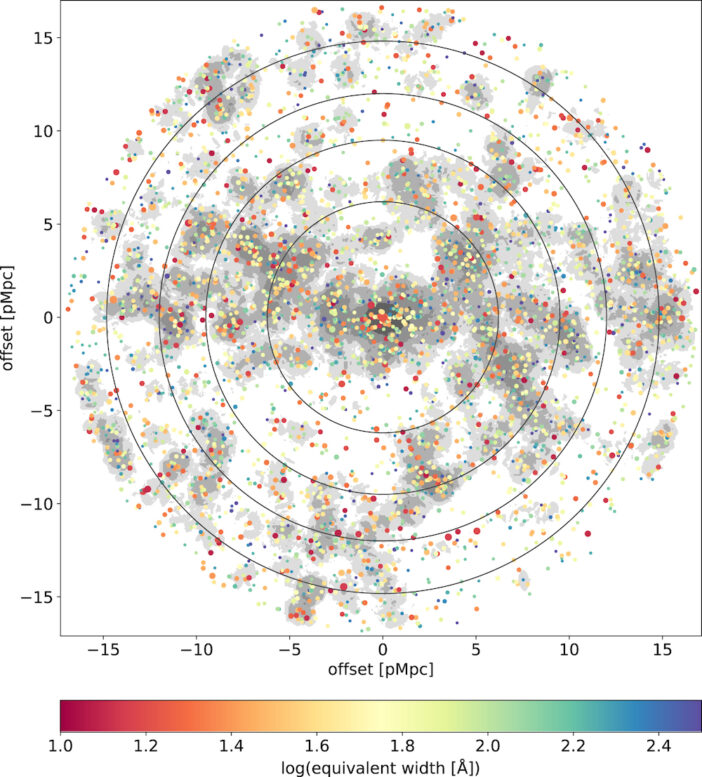 plot of sky positions of galaxies surveyed for this research article