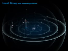 an illustration of the local group of galaxies