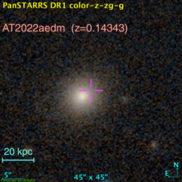 Location of AT 2022aedm within its host galaxy.