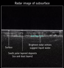 Example subsurface radar echo