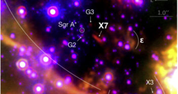location of the X7 gas cloud relative to other sources near the center of the Milky Way