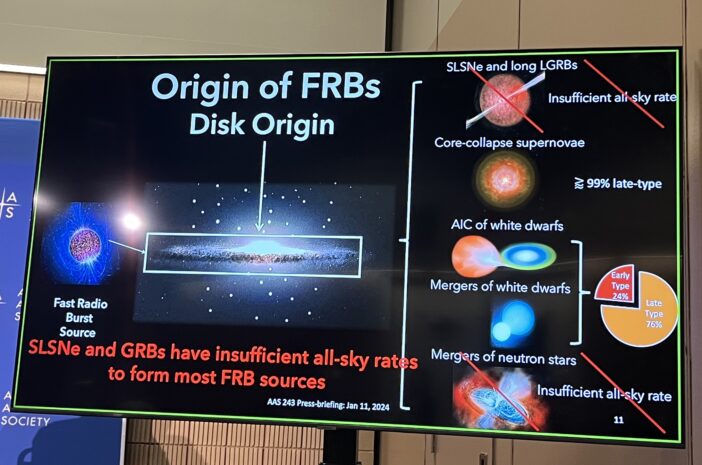 A slide outlining the potential FRB sources, including supernovae, super-luminous supernovae and long gamma-ray bursts, accretion induced collapse of white dwarfs, mergers of white dwarfs, and mergers of neutron stars.