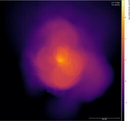 density of stellar material surrounding the supermassive black hole