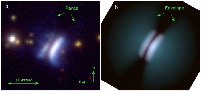 Left: Pan-STARRS image of Dracule’s Chivito with a bright blue-purple light in the center, as a structure resembling a sandwich. It has faint filaments extending out like “fangs”. Right: A model of the disk on the left, which looks smoother and the fangs are shown to be a part of larger disk envelope, which is a hazy blue light emanating from the disk in the center which has a pink hue