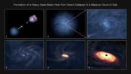 illustrations showing how a large black hole can form from the direct collapse of a massive cloud of gas