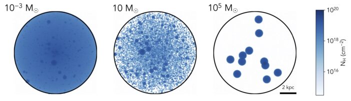 examples of cloudlet distributions