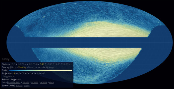 visualization of the position and velocity structure of stars in the Milky Way