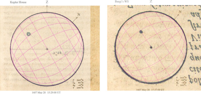 Kepler’s sunspot drawings overlaid with heliographic coordinates