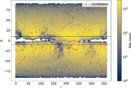 locations of the 53 stars in the final sample