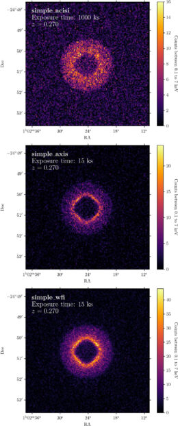 simulated X-ray observations of odd radio circles