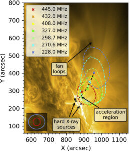 high-energy image of the Sun from the Solar Dynamics Observatory