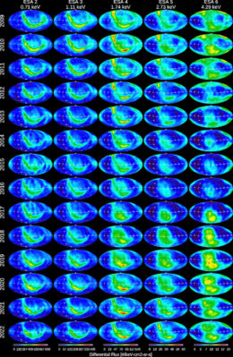 maps of energetic neutral atoms across many years and energy levels