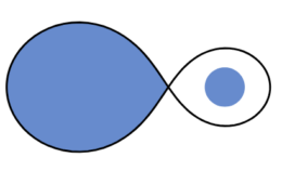 illustration of a star filling its Roche lobe