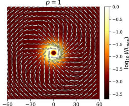 ray-traced polarized image of a relativistic jet