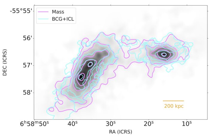 comparison of dark matter mass map and distribution of light