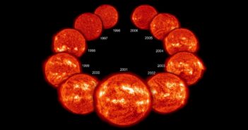 AAS 246: Day 4 solar activity over the solar cycle