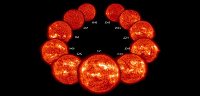 solar activity over the solar cycle