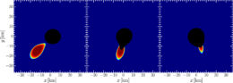 simulated merger of a neutron star and a black hole