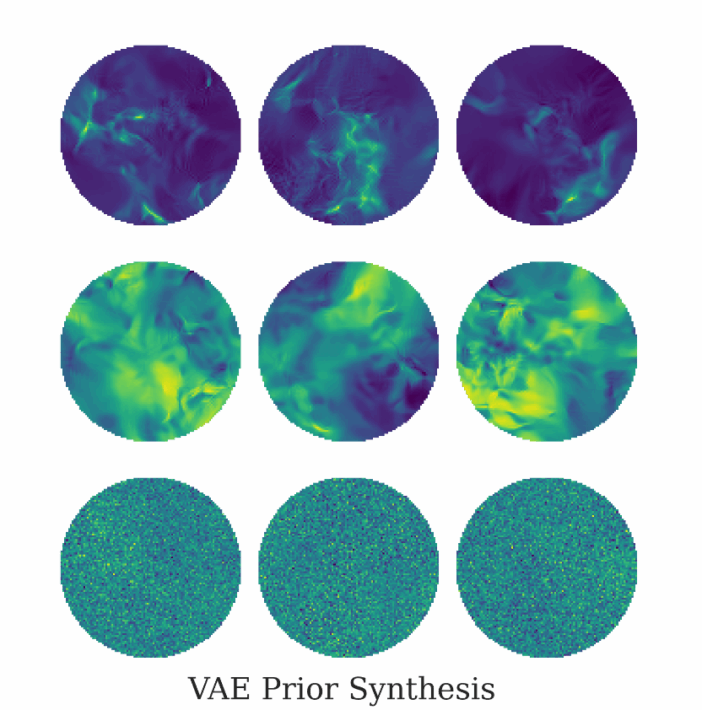 interstellar material decomposed into cold, warm, and noise components