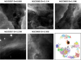 similar images from the Hubble Image Similarity Project and a visualization of the data
