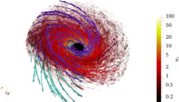 simulation of emission from M87* during a flare