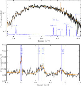 XRISM spectrum of Messier 81