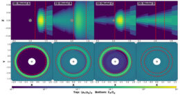 Dust-gas density ratios for 3d models at 1500 orbits
