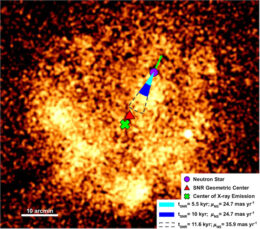 supernova remnant and neutron star location