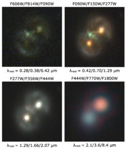 four views of the Infinity Galaxy