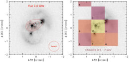 radio and X-ray observations of the Infinity Galaxy
